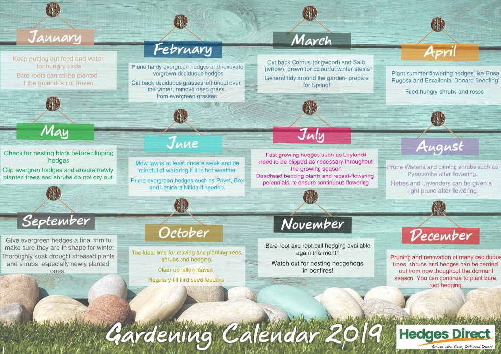 2019 garden planner